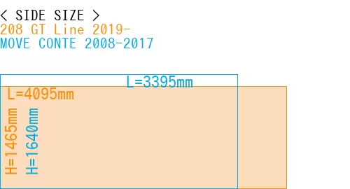 #208 GT Line 2019- + MOVE CONTE 2008-2017